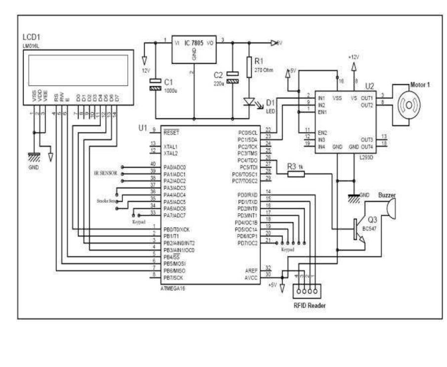 (PDF) SMART ELEVATOR SYSTEM