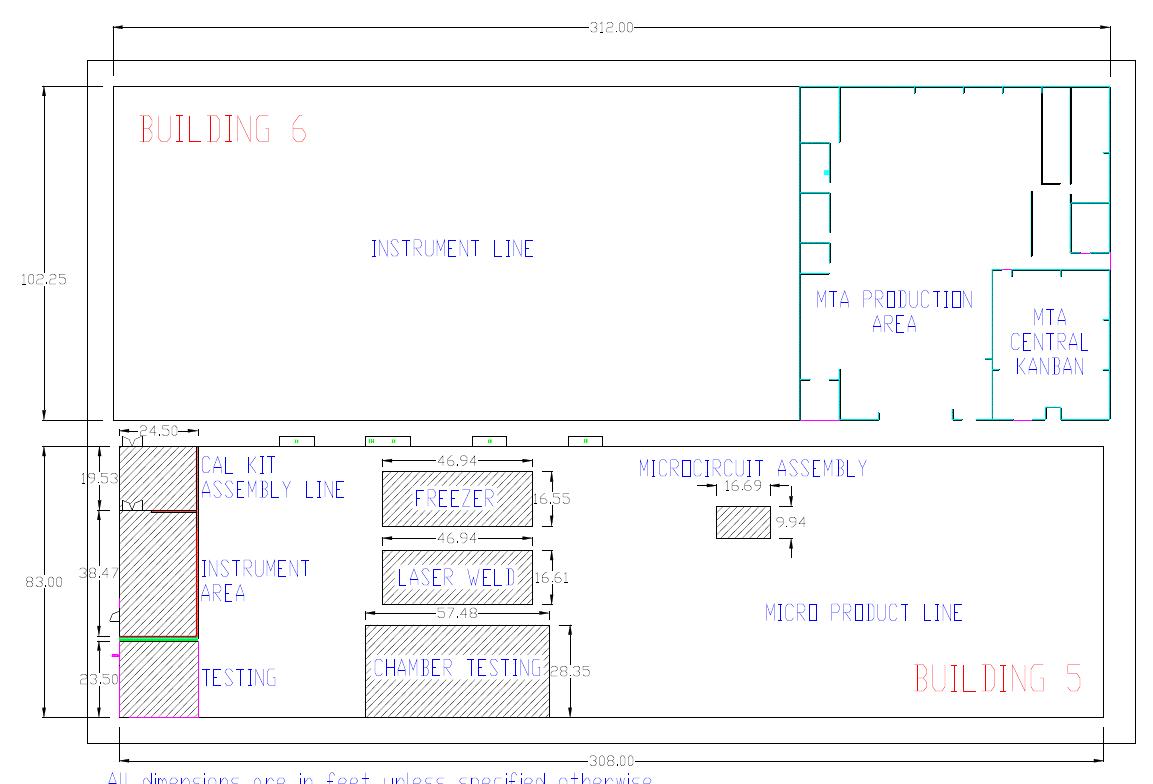(PDF) FACILITY LAYOUT IMPROVEMENT USING SYSTEMATIC LAYOUT PLANNING (SLP ...