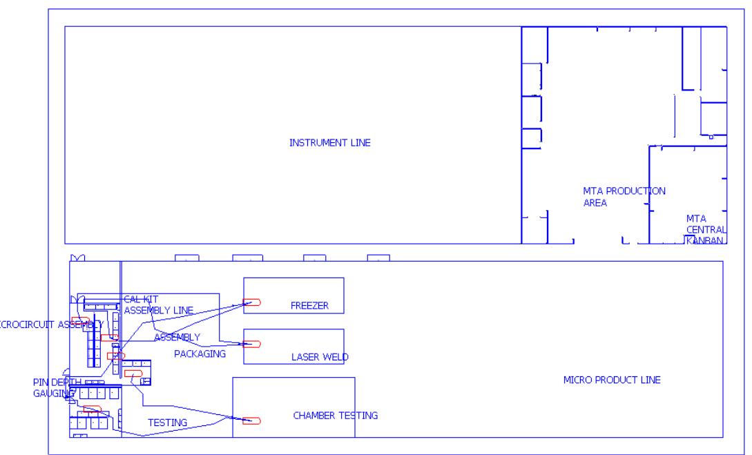 (PDF) FACILITY LAYOUT IMPROVEMENT USING SYSTEMATIC LAYOUT PLANNING (SLP ...