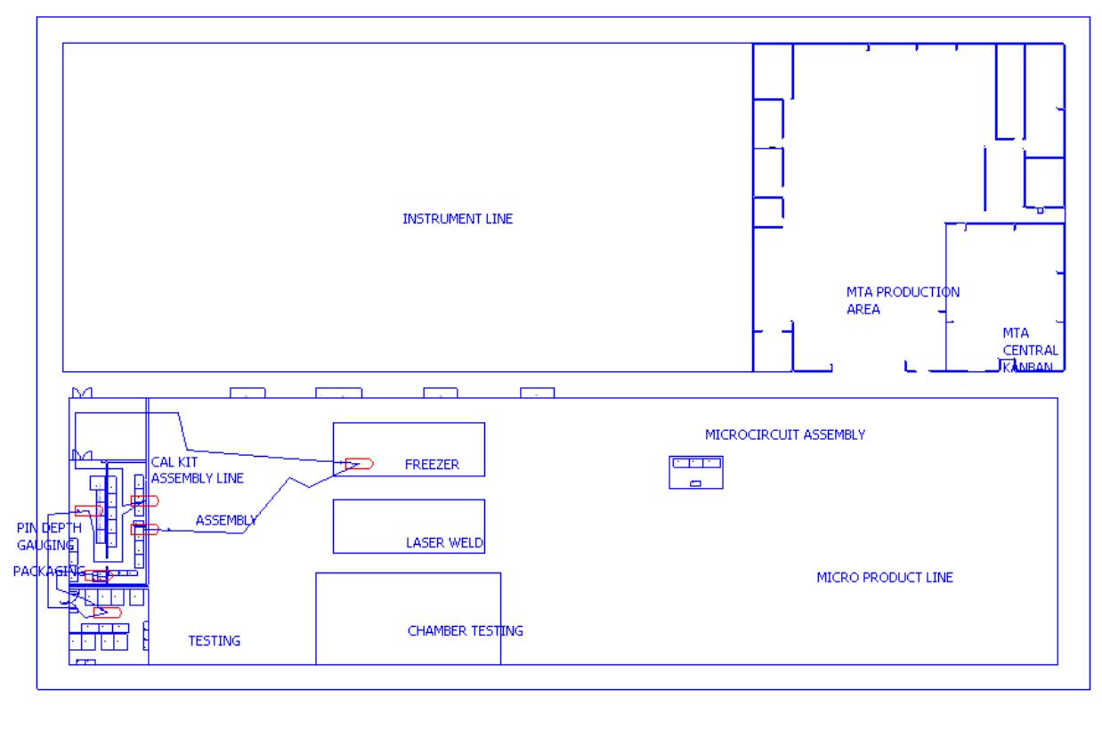 (PDF) FACILITY LAYOUT IMPROVEMENT USING SYSTEMATIC LAYOUT PLANNING (SLP ...