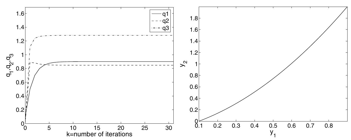 rere PDF) Singularity Free Path Planning for Parallel Robots