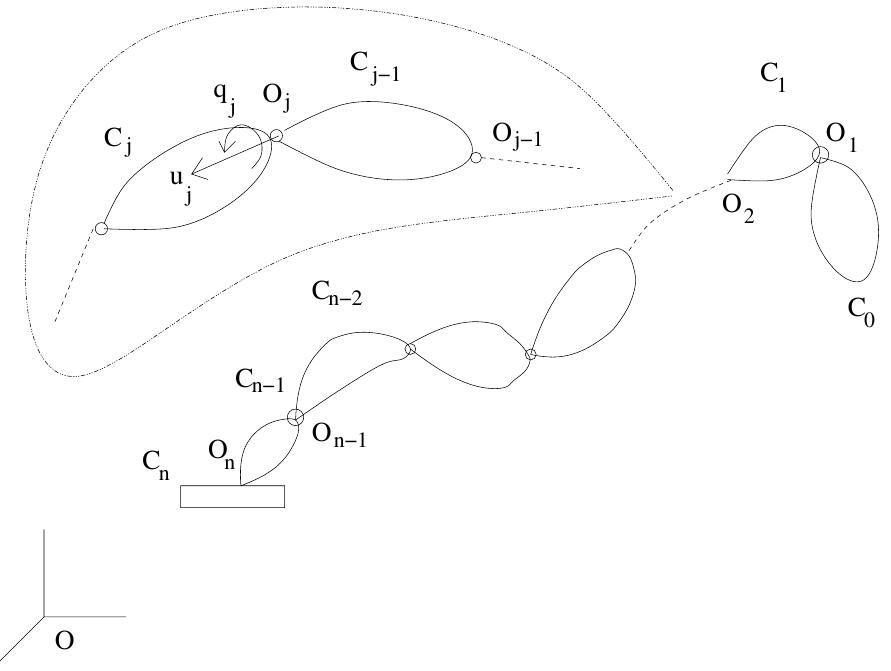 PDF) Singularity Free Path Planning for Parallel Robots
