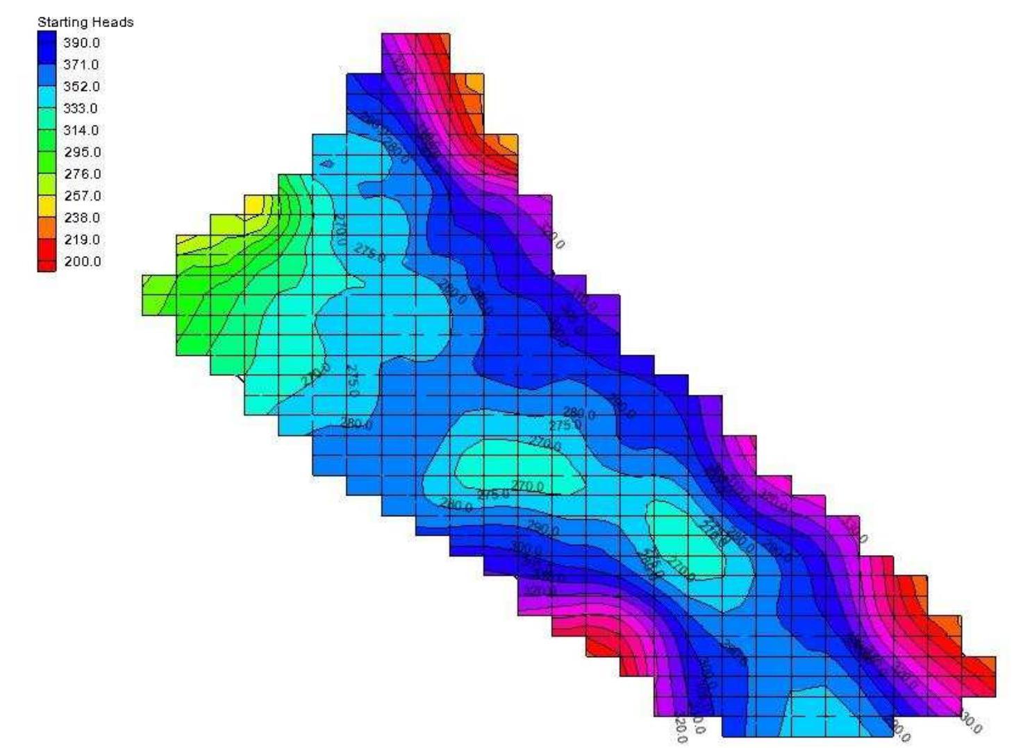 (PDF) GROUNDWATER MODELING OF SHALLOW AQUIFER IN LAYLAN SUB-BASIN / NE IRAQ