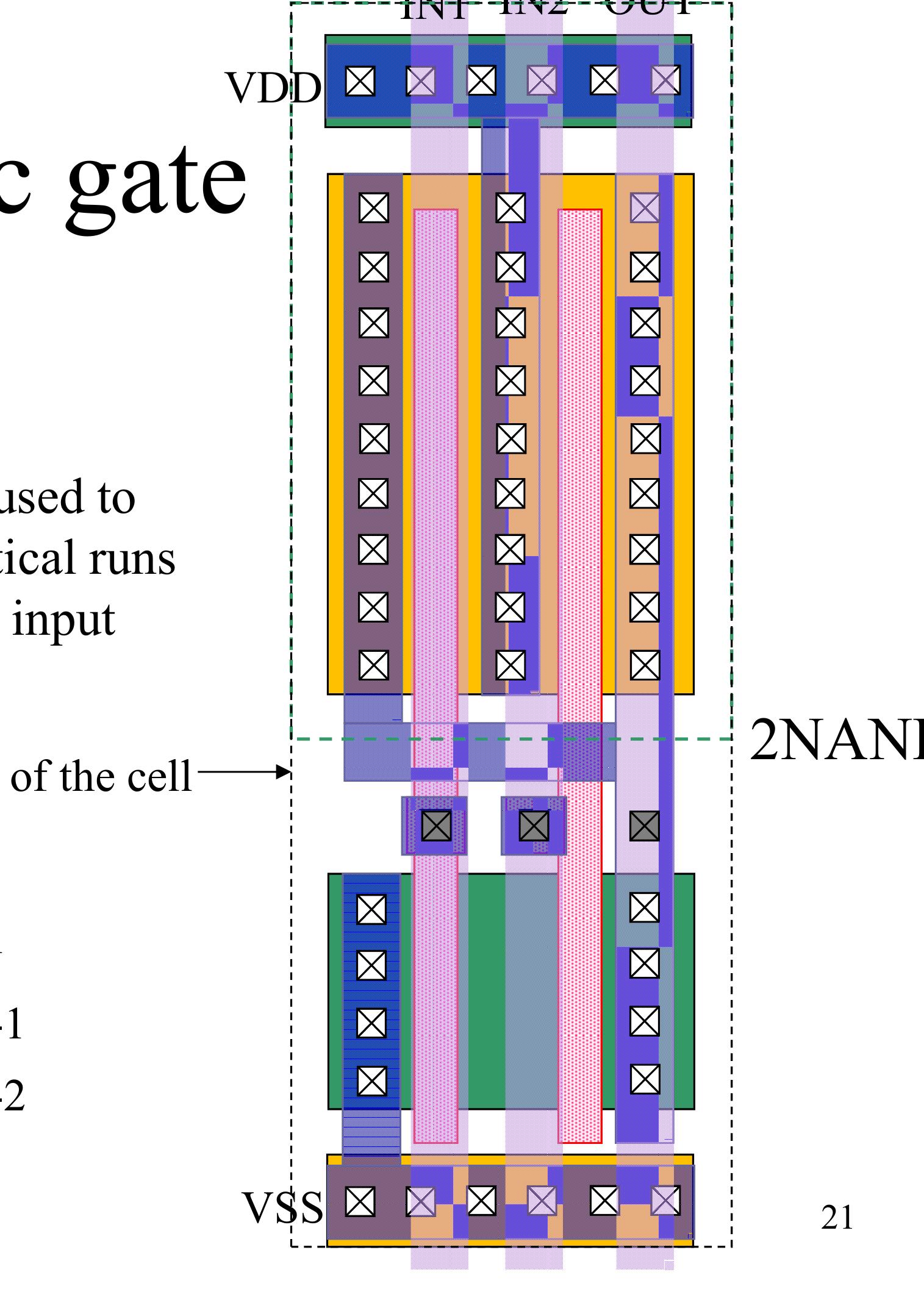 Analog Layout Pdf (PDF) Analog-layout