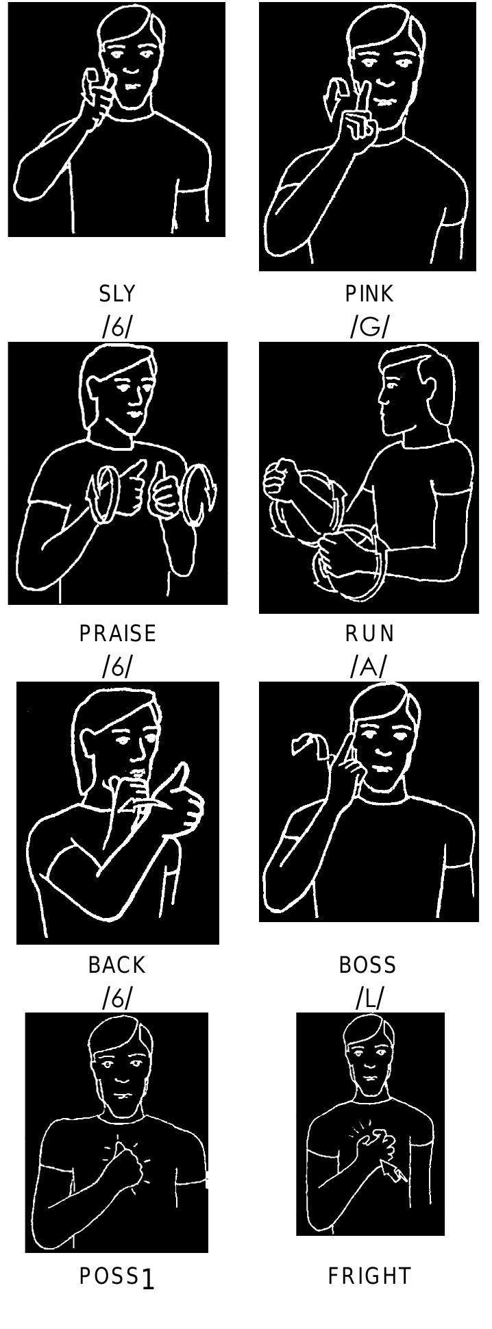 Figure 35 - (1989) Auslan: The Sign Language of the