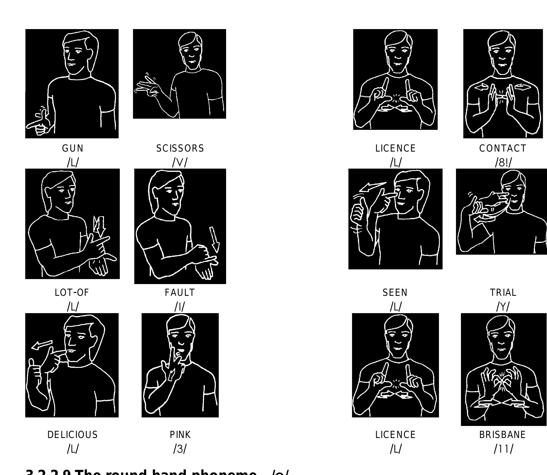 Sign Language Shiver Figure 55 - from (1989) Auslan: The Sign Language of the