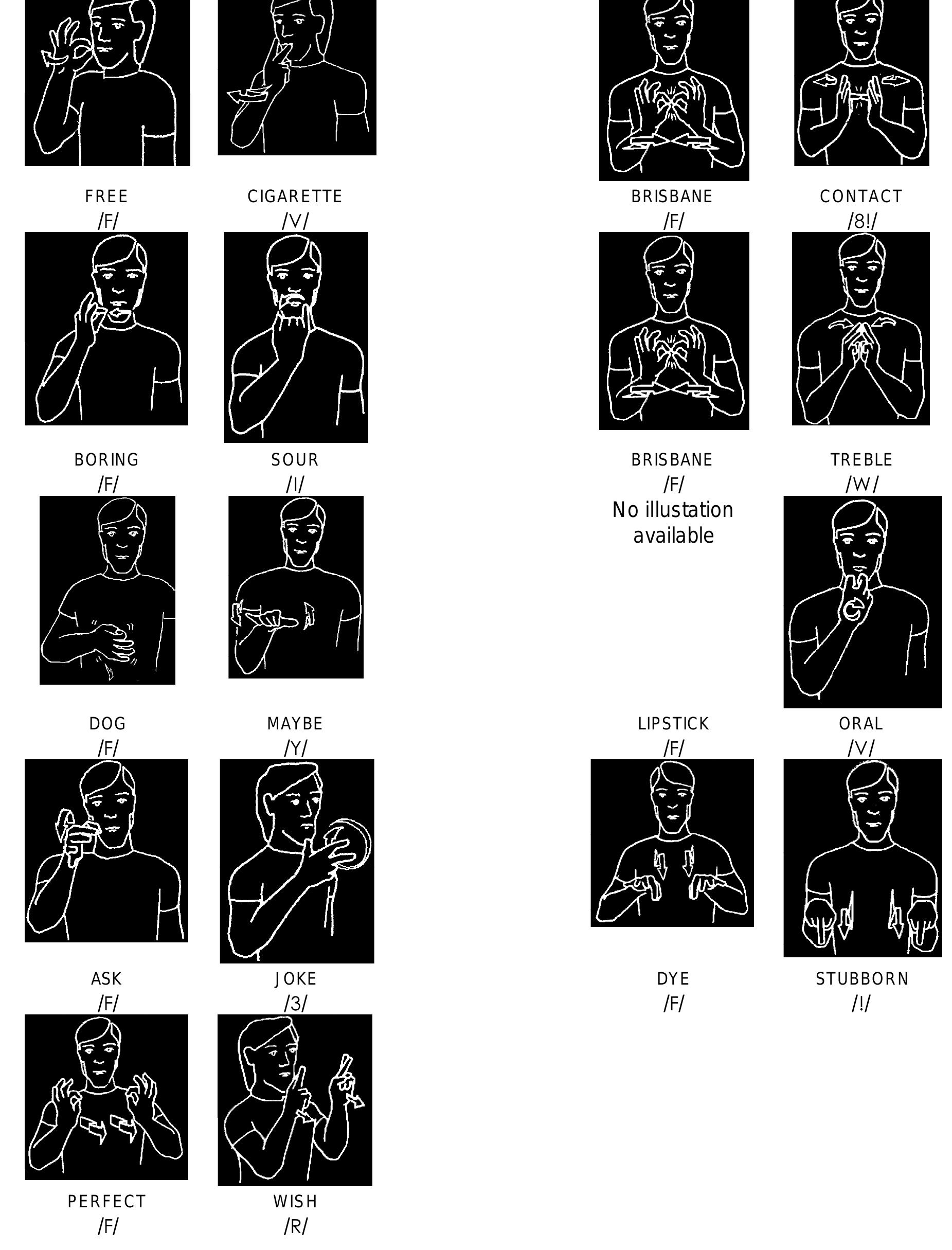 (PDF) (1989) Auslan: The Sign Language of the Australian Deaf community ...