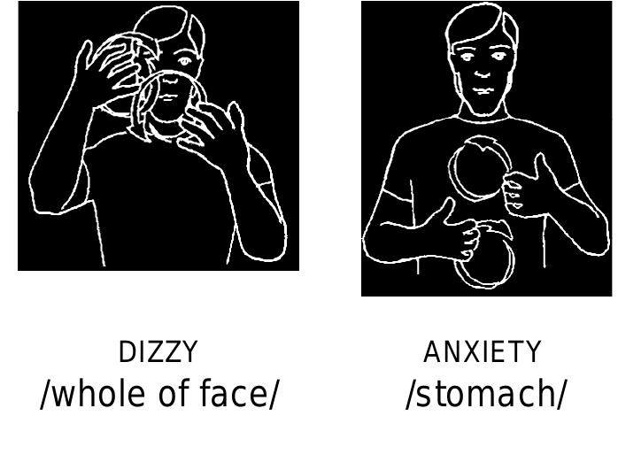 Figure 123 - from (1989) Auslan: The Sign Language of the