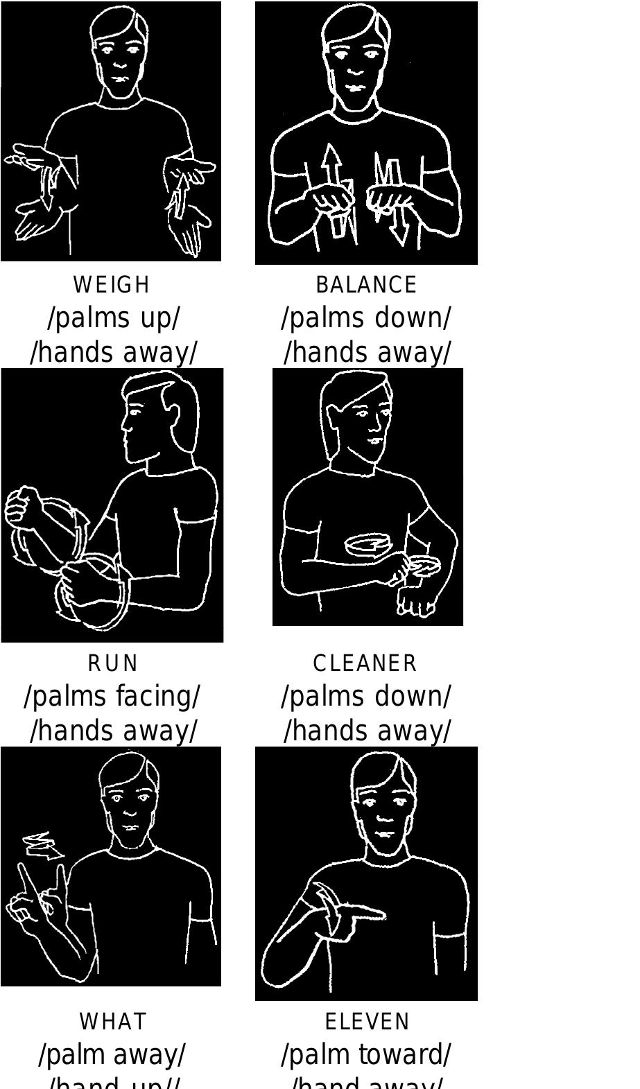 Figure 160 - from (1989) Auslan: The Sign Language of the