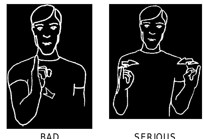 One Second Sign Figure 191 - from (1989) Auslan: The Sign Language of the