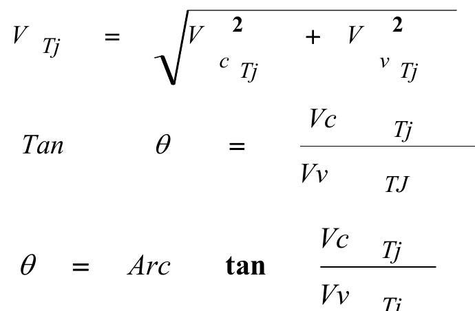 (fig.4) drill string tool joint torque (fig.6) motor torque
