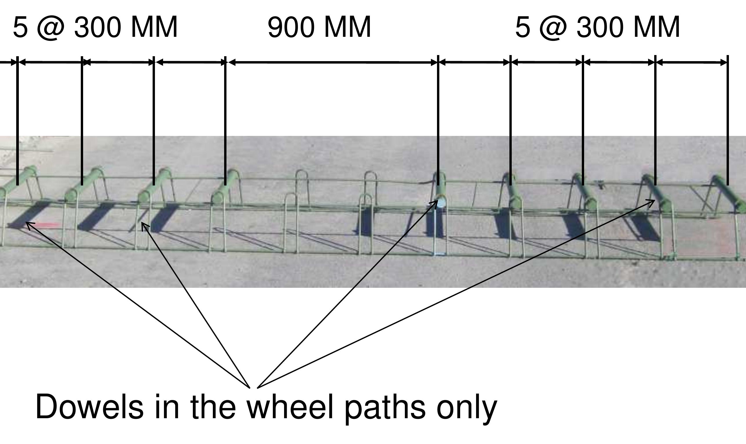 Figure 20 Dowel and Tie Bars in Concrete Pavement Joints