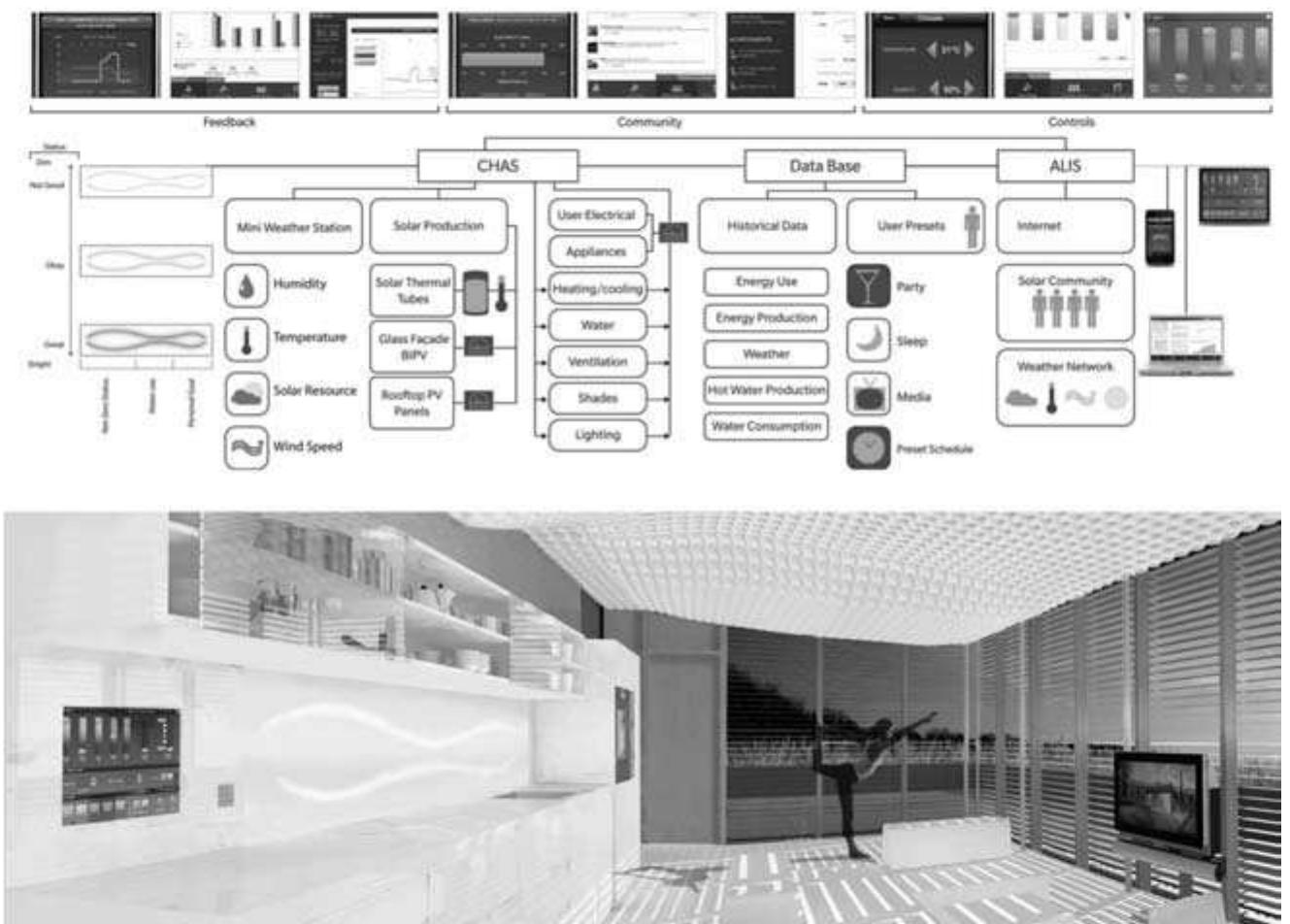 (PDF) Action Research and Prototype Testbeds: Prioritizing ...