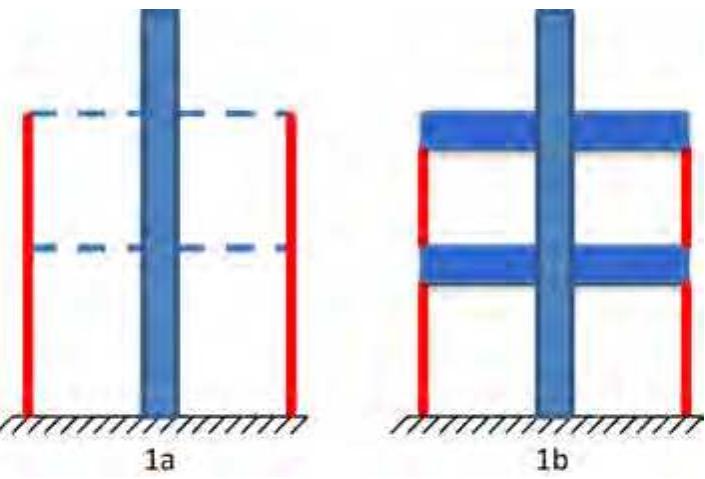 (PDF) The evolution of outrigger system in tall buildings