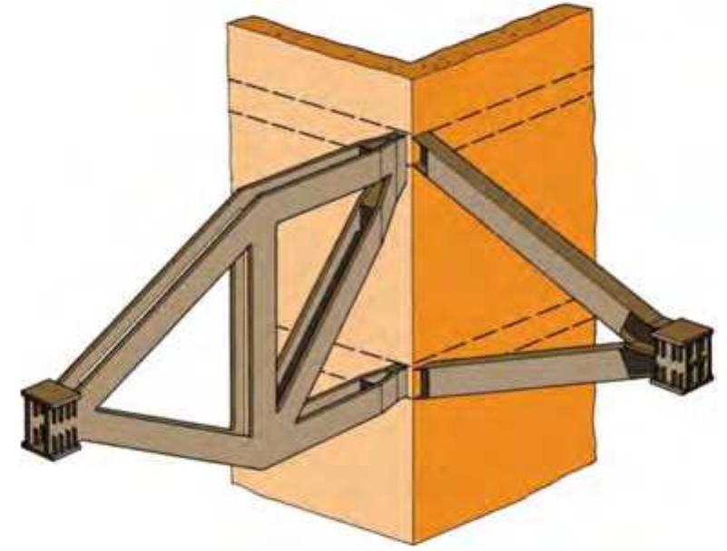 (PDF) The evolution of outrigger system in tall buildings