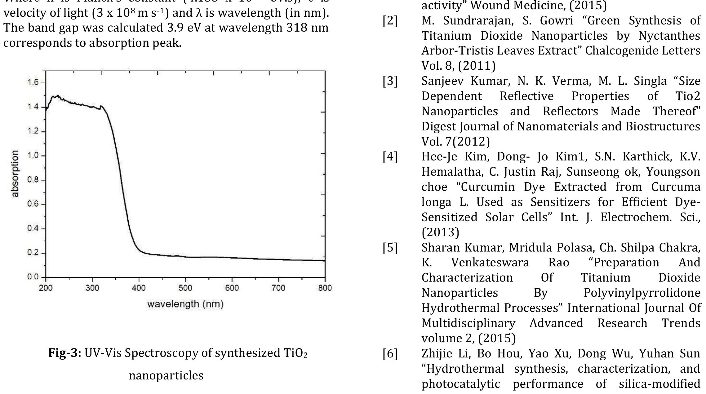 (PDF) Green Synthesis of TiO2 Nanoparticle Using Moringa Oleifera Leaf ...