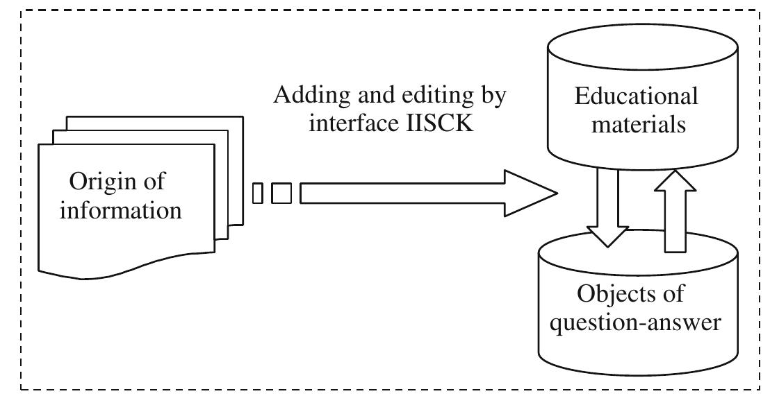 PDF) Fuzzy Multi-scenario Approach to Decision-Making