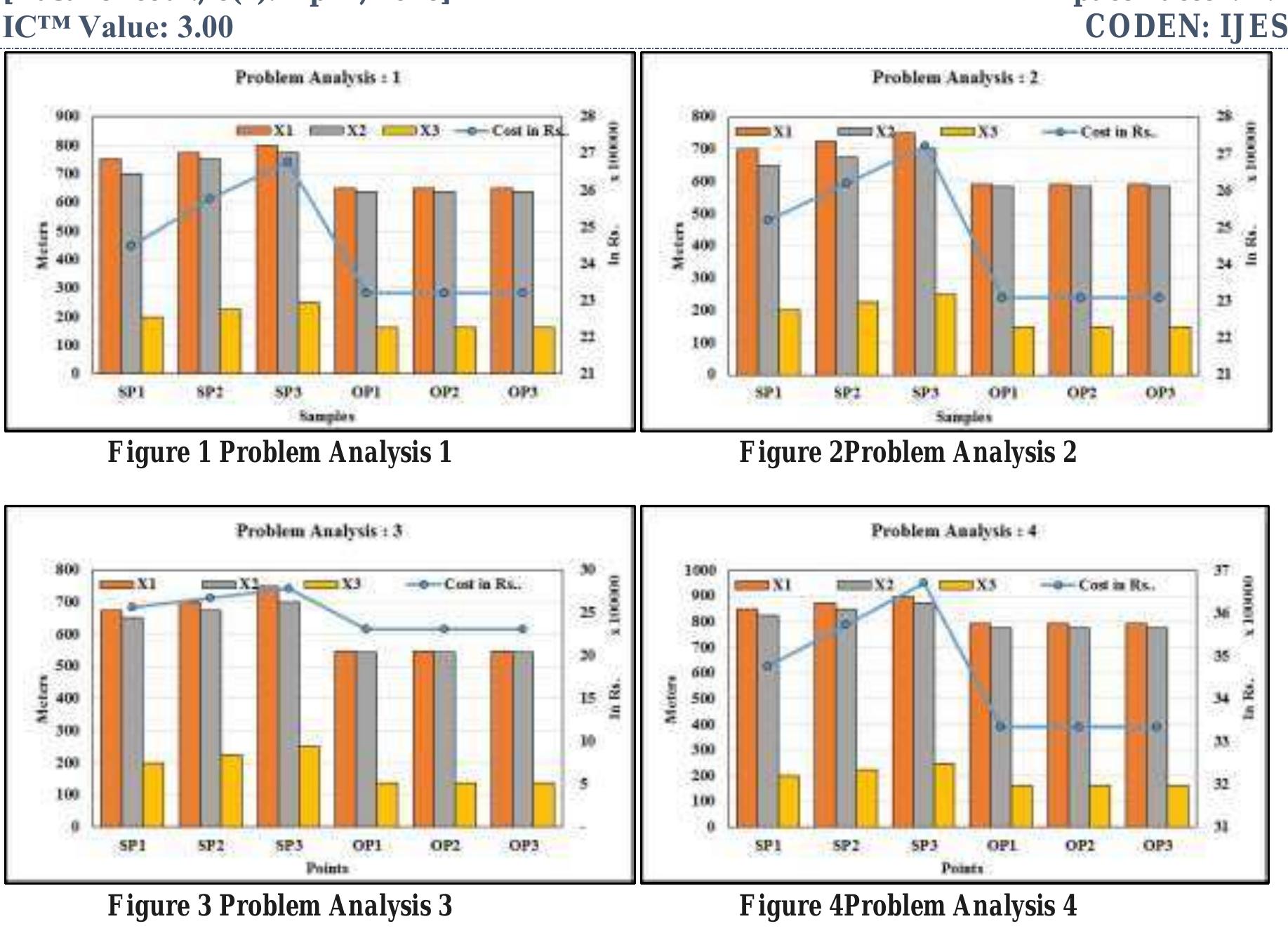 (PDF) SYSTEMATICAL APPROACH FOR OPTIMIZATION OF SWIMMING POOL