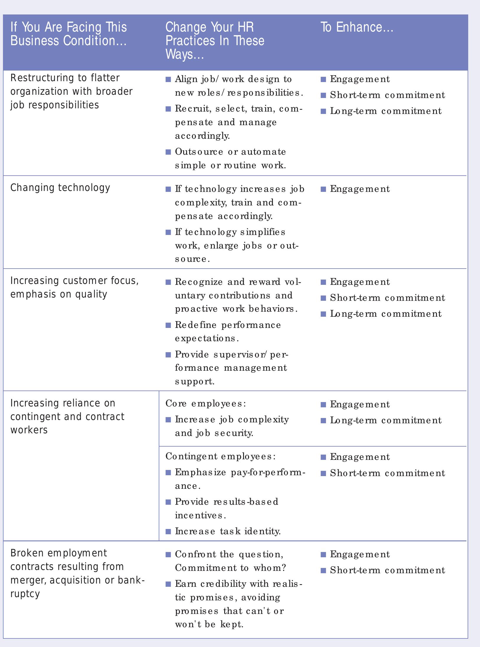 (PDF) Employee Engagement and Commitment A guide to understanding ...