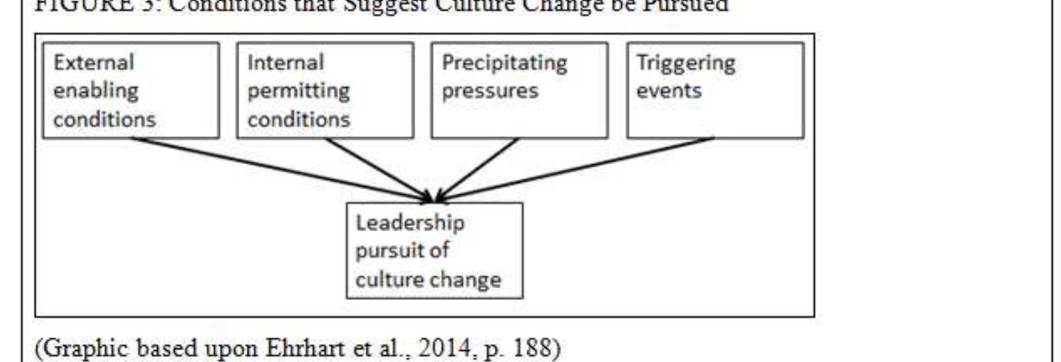 PDF) Business Sustainability