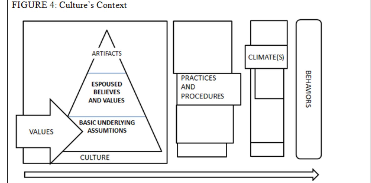 PDF) Business Sustainability