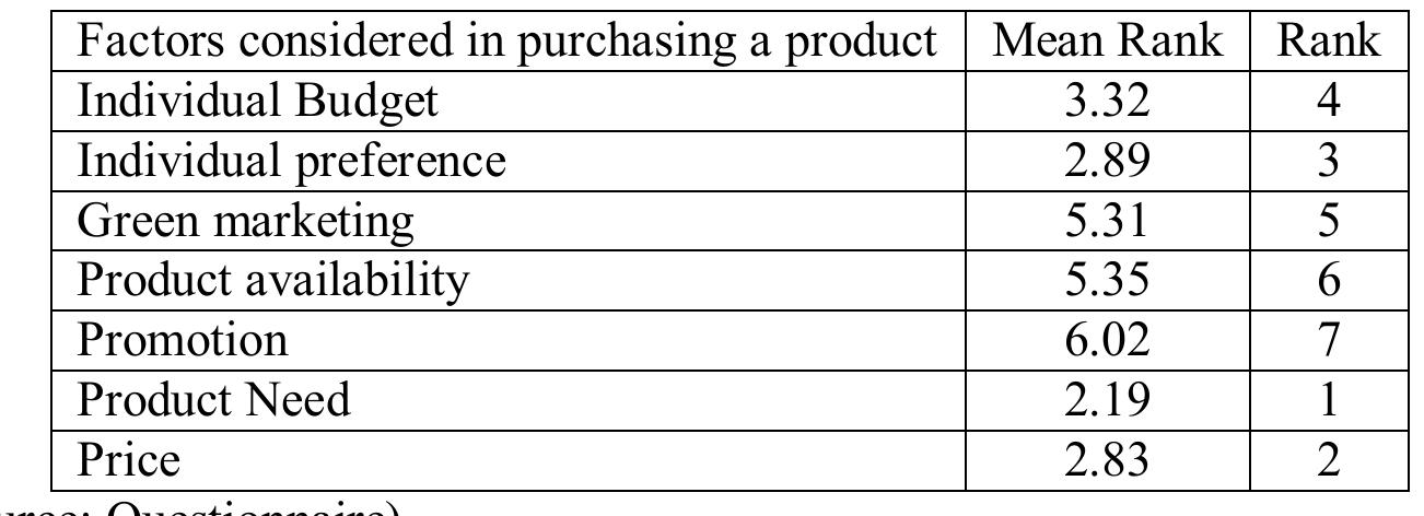 Awake NY × Nike Air Jordan 5 \