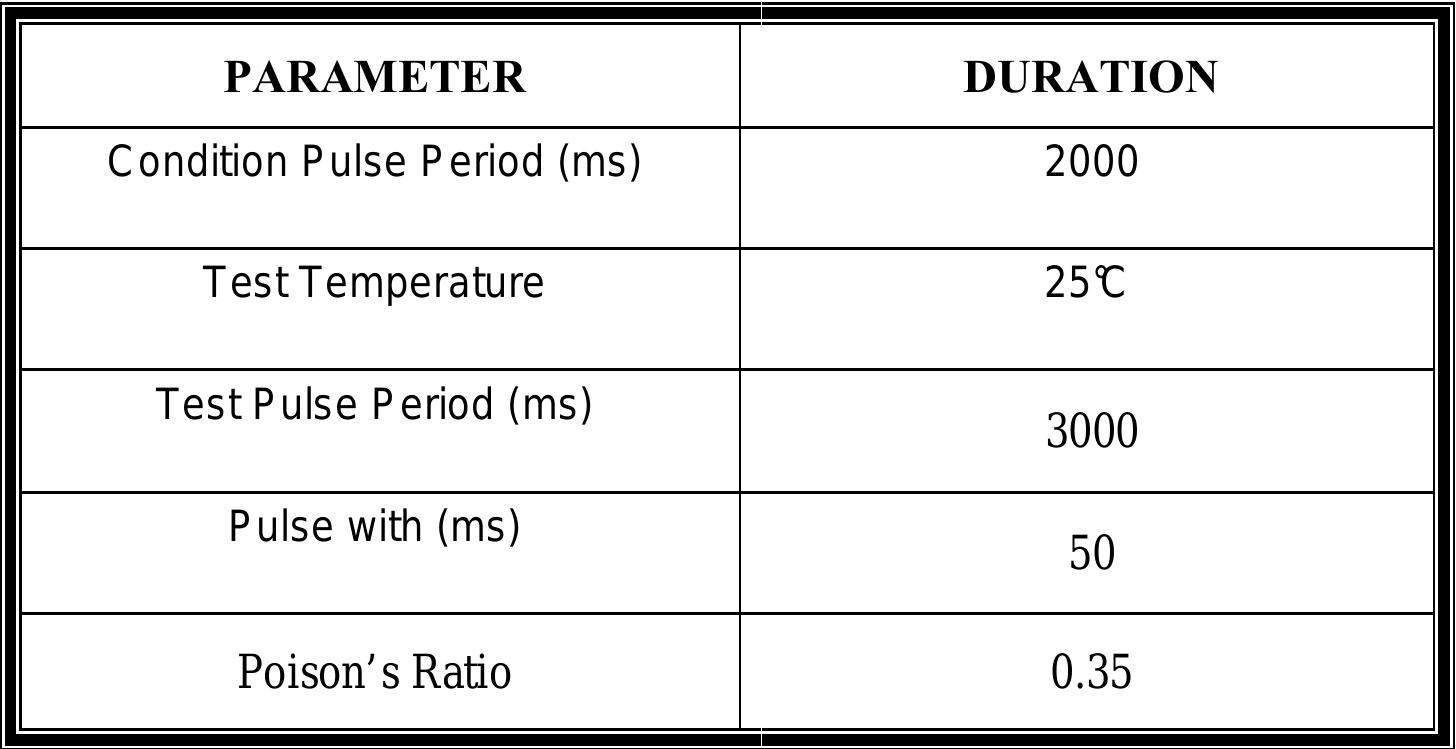 (PDF) Effect of Asphalt Mixture Compaction on Stability and Volumetric ...