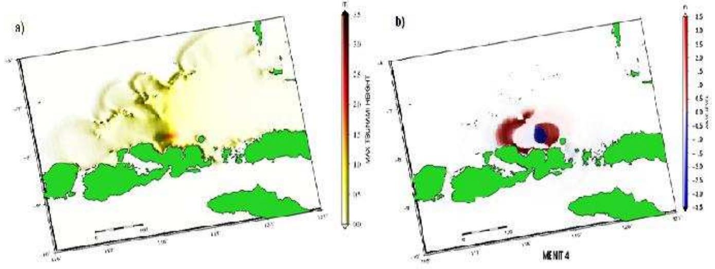 Current tsunami height