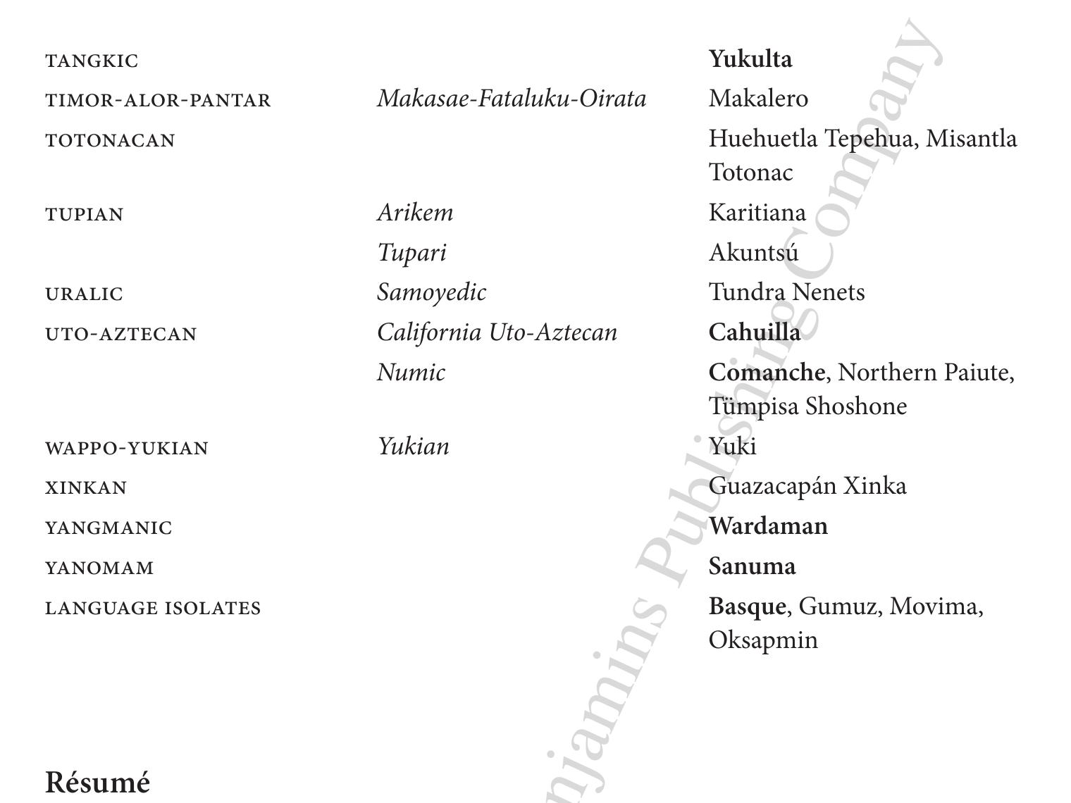 Nirmal Kiranti - Nirmal Kiranti added a new photo., image size:1520x1140