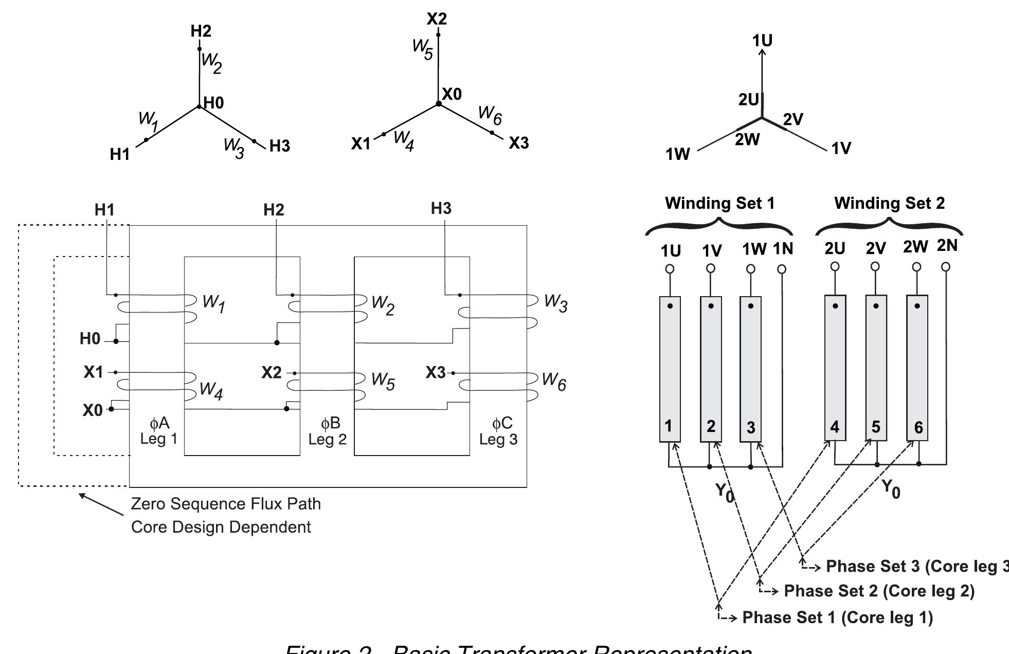 (PDF) Three Phase Transformer Winding Configurations and Differential ...