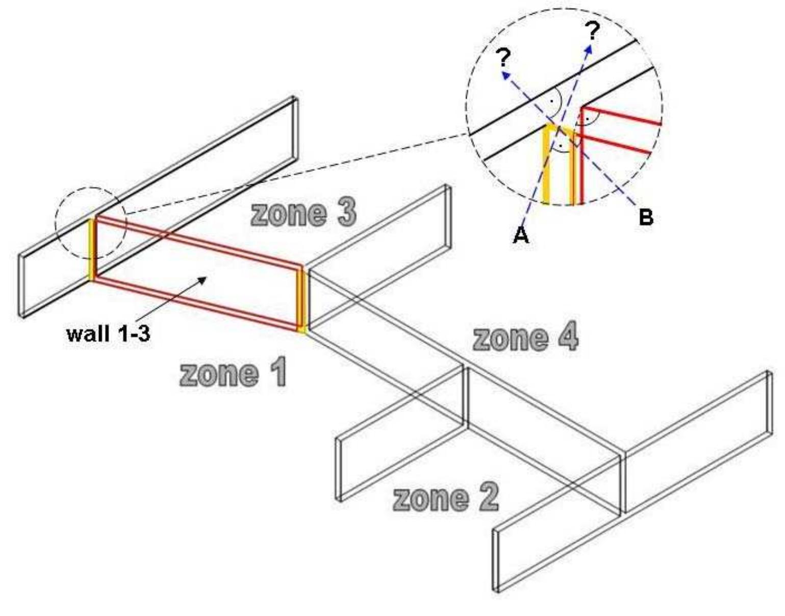 (PDF) Space Boundary Requirements for Modeling of Building Geometry for ...