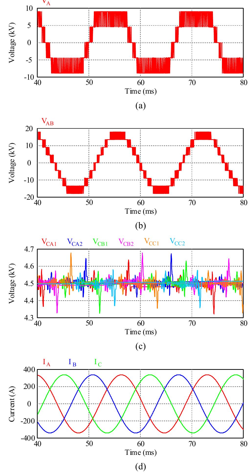 (PDF) A New Hybrid Active Neutral Point Clamped Flying Capacitor ...