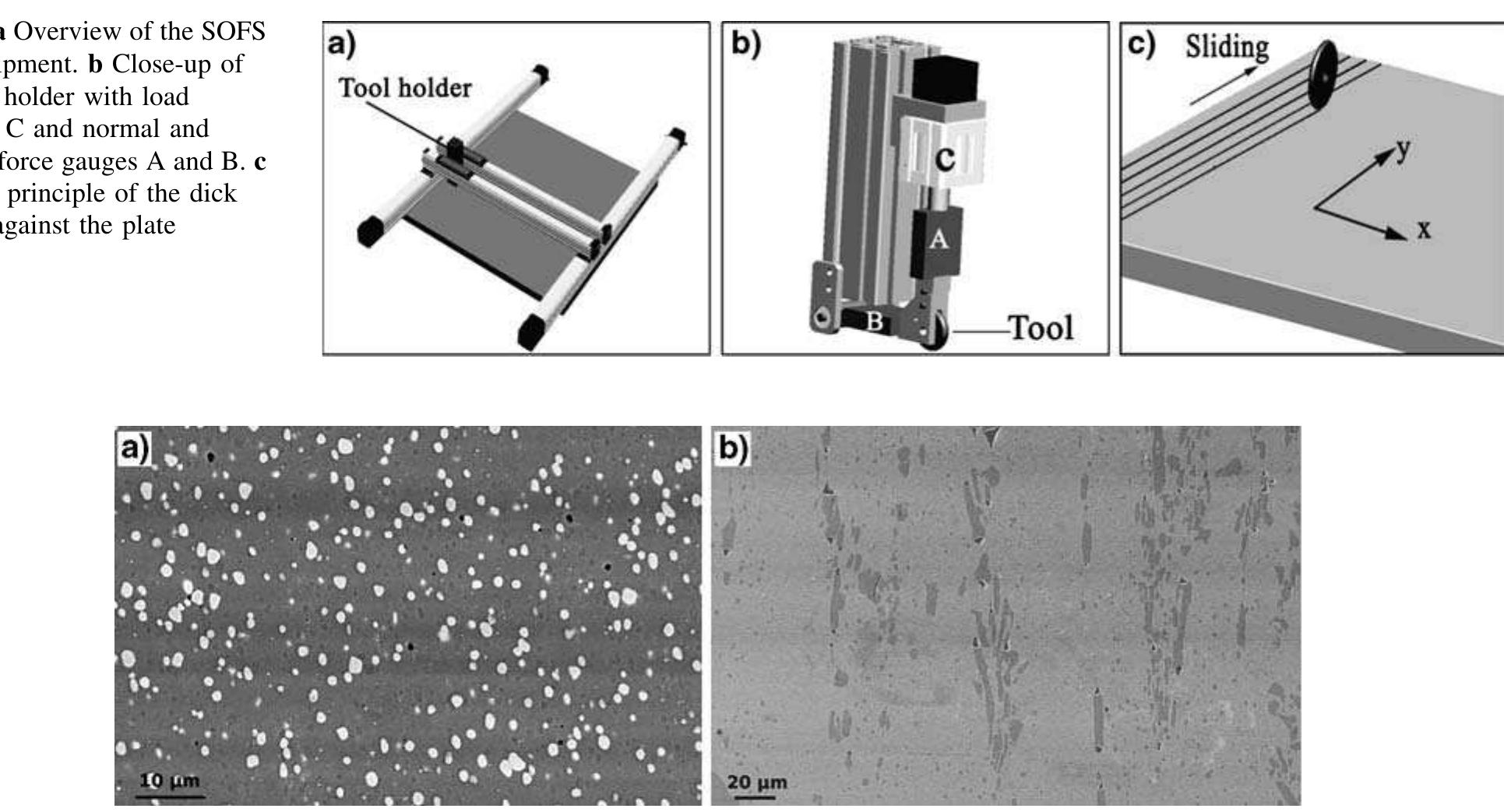 (PDF) Wear Mechanisms in Galling: Cold Work Tool Materials Sliding ...