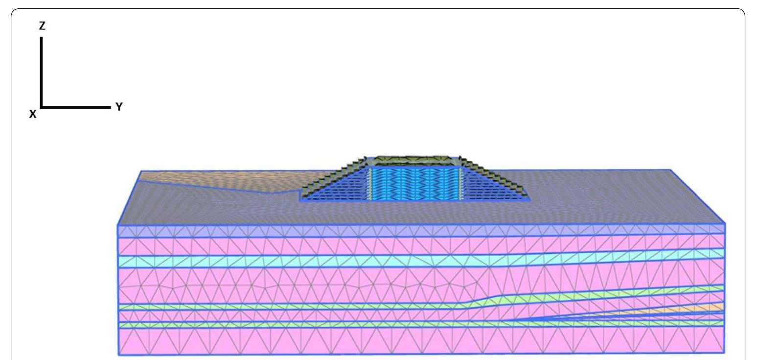 3d discretisation model of mse wall/embankment the staged