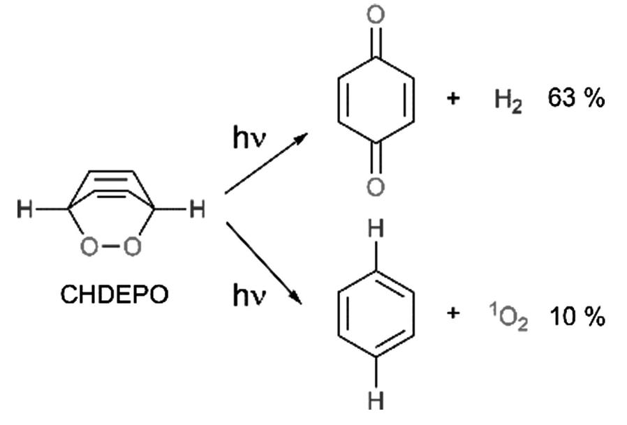MEN hae FN MER AEM MAA rks Pe ae  DNA photosensitization using transition metals complexes was also a intense field of research in the years 2014 and 2015. Ru(1)-compound were suggested to induce light-mediated damages to DNA” ”° and Zn(u complexes were investigated as potential singlet oxygen generators.”°” Alternative procedures of singlet oxygen production were also propose using metal-free compounds. For example, Martinez-Fernandez et al.’ described the photo-release of singlet oxygen from  cyclohex dieneendoperoxide (CHDEPO) (see Fig. 13). The results from ab init surface hopping dynamics point to the O-O homolysis as the mo: favorable photochemical channel (63%) and the singlet oxygen prc duction quantum yield was computed to be of 10%. 