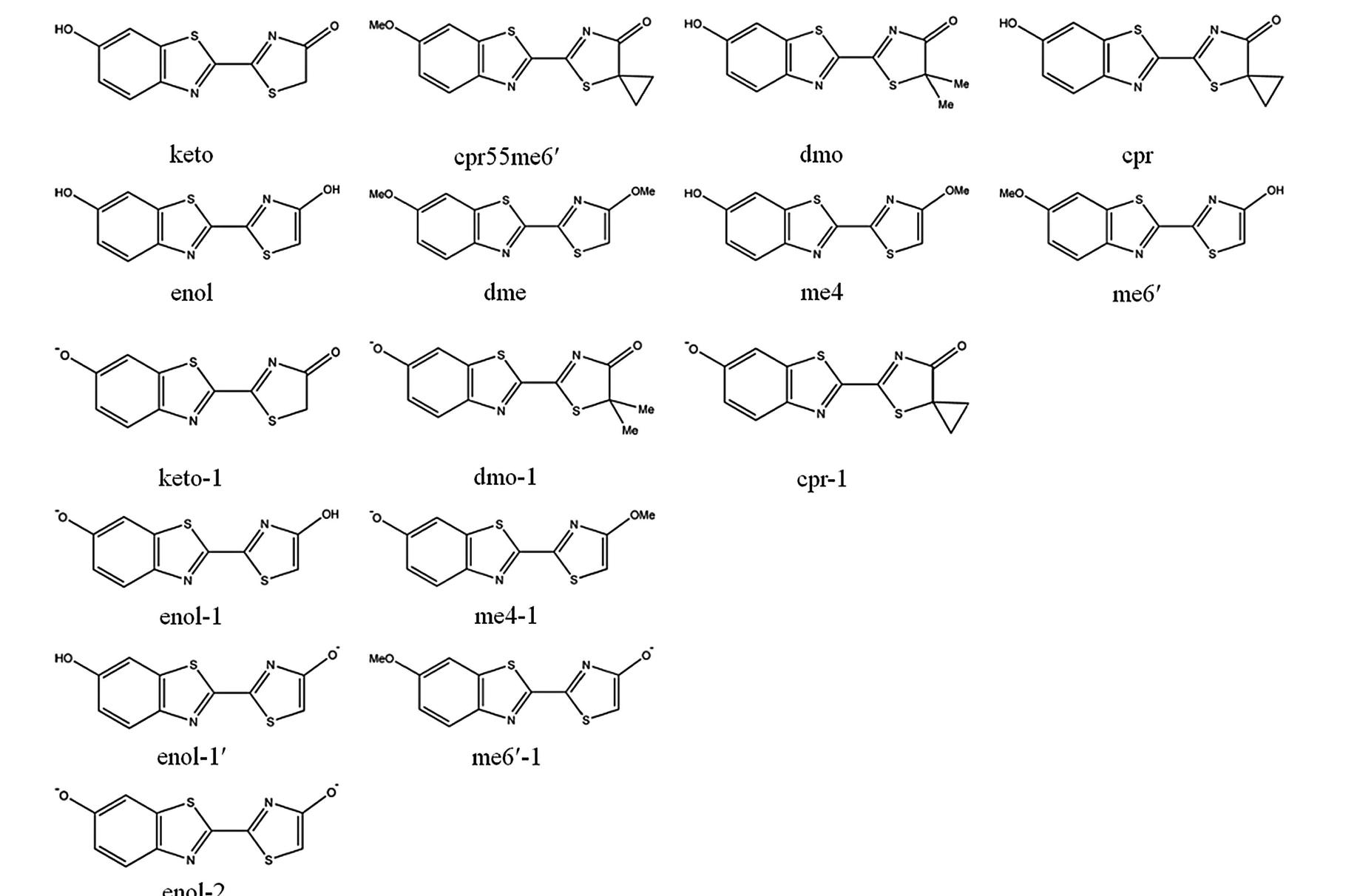 Fig. 19 Molecular structures of the six possible chemical forms of firefly oxyluciferin and the corresponding analogues. 