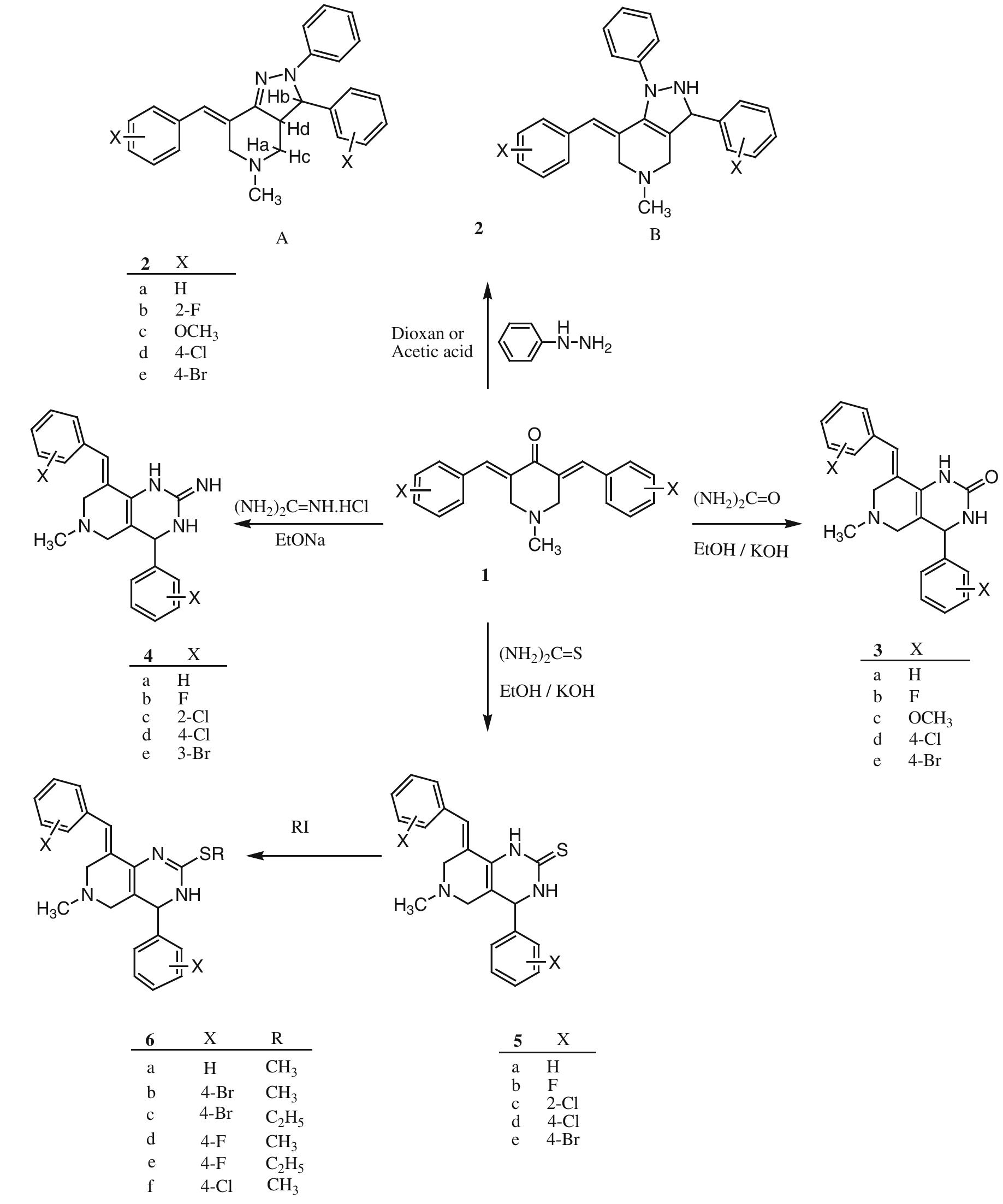 (PDF) Anticancer activities of some newly synthesized pyrazole and ...