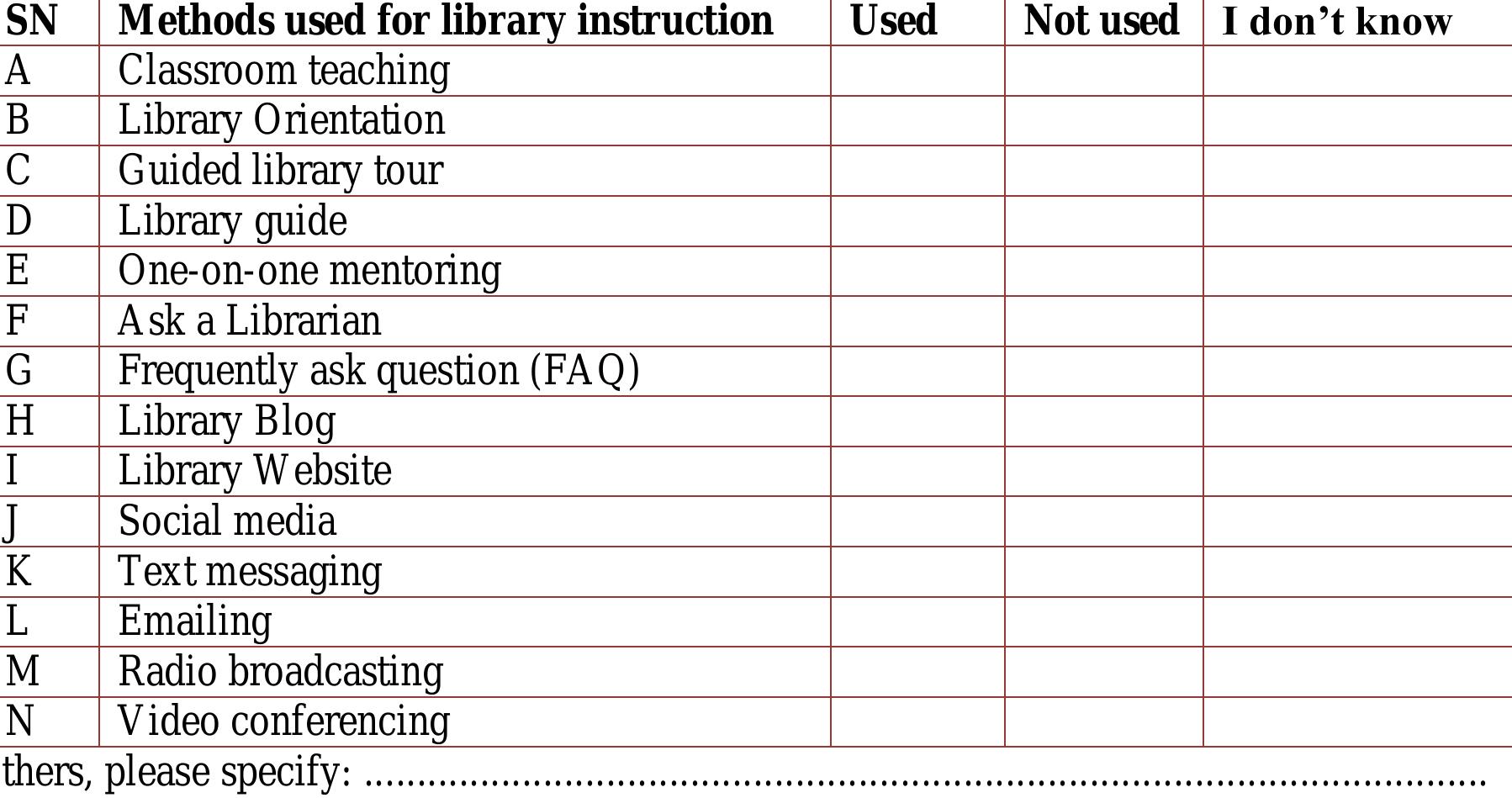 (PDF) Methods, Effect and Challenges of Library Instruction in Academic ...