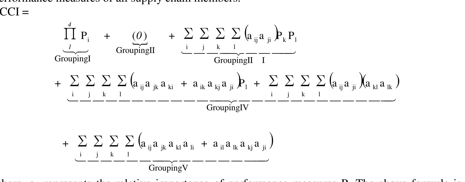 (PDF) An Integrative Framework for Coordination in Supply chain