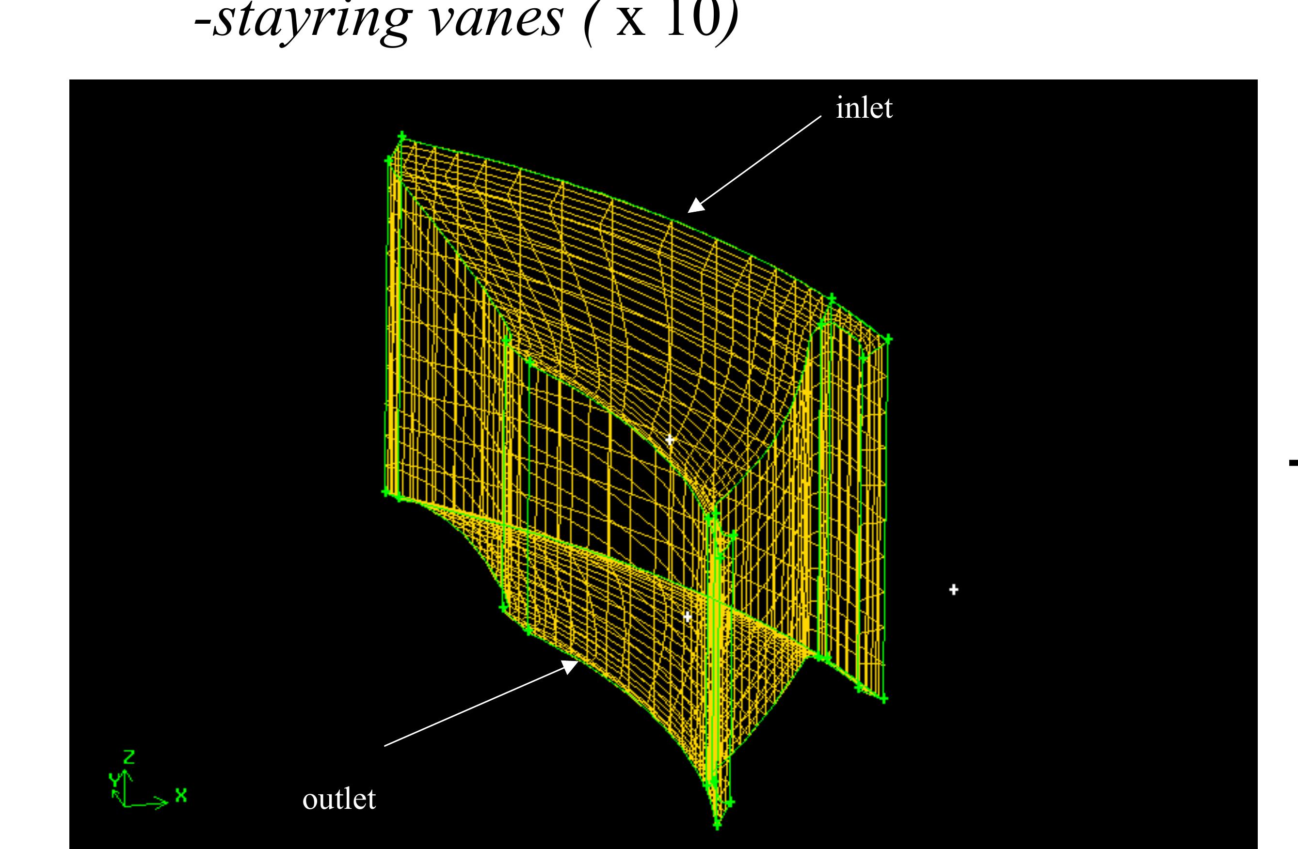 Figure 31 - from Complete Francis Turbine Flow Simulation