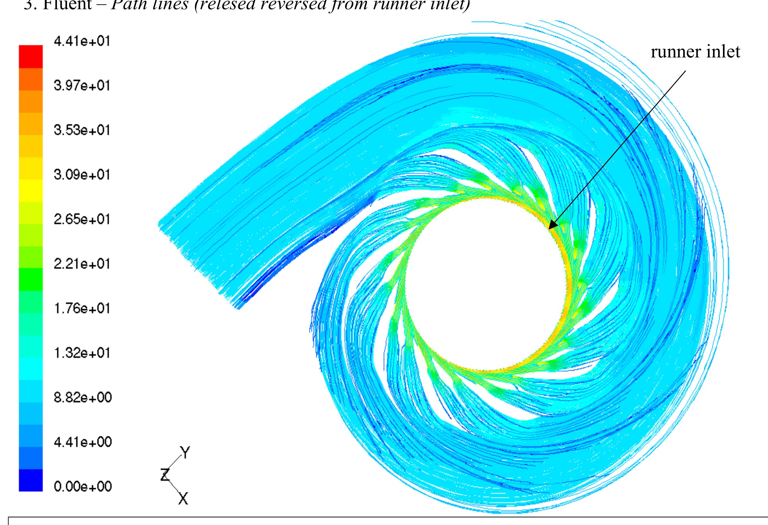 Figure 31 - from Complete Francis Turbine Flow Simulation