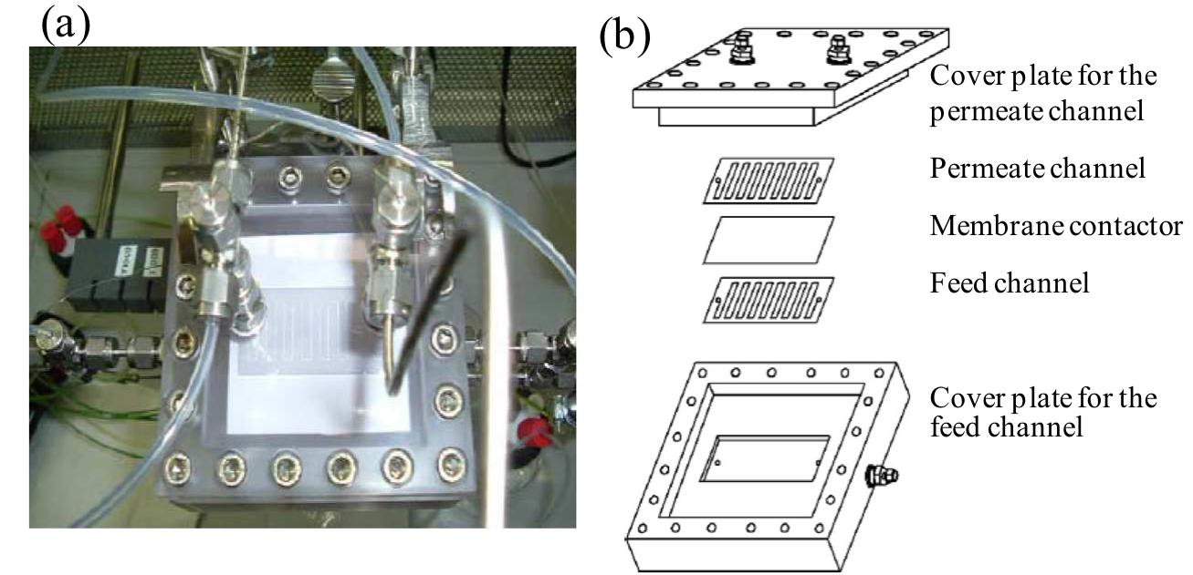 (PDF) A comprehensive review of micro-distillation methods