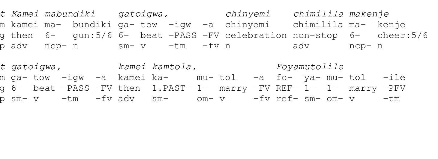 専用ページ061 003 WN 25 01 - Cylinder Sleeve | Spareto