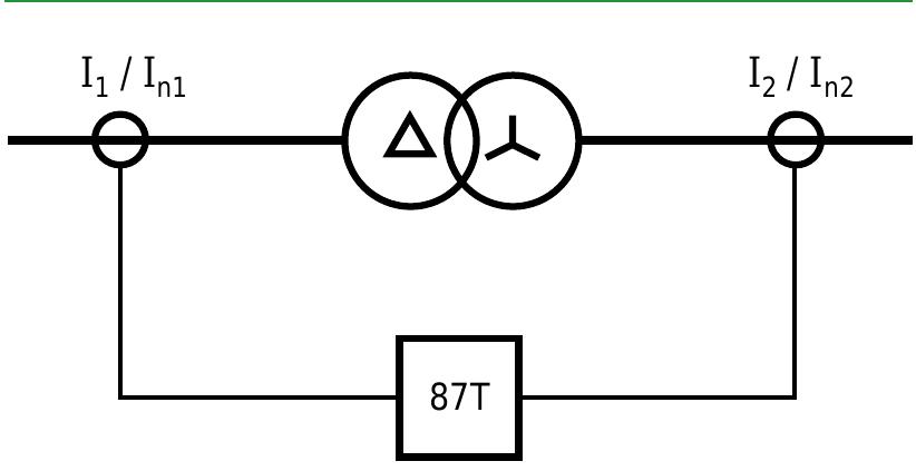 Protection Cts : transformer differential protection principle. schneider