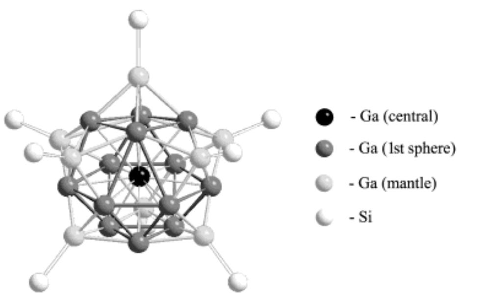 (PDF) Ga22[Si(SiMe3)3]8: The Largest Atom-Centered Neutral Main Group ...