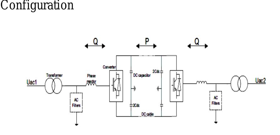 (PDF) VOLTAGE SOURCE CONVERTER BASED HVDC TRANSMISSION