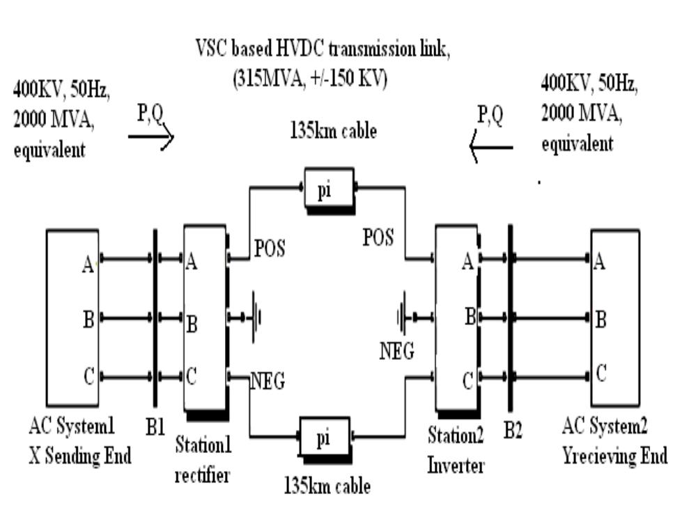 (PDF) VOLTAGE SOURCE CONVERTER BASED HVDC TRANSMISSION
