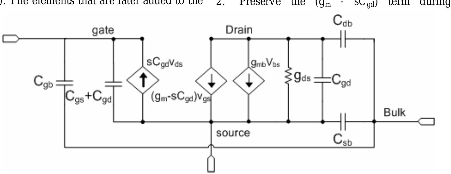 Figure 2 - from A Self-Validated Computation Approach to