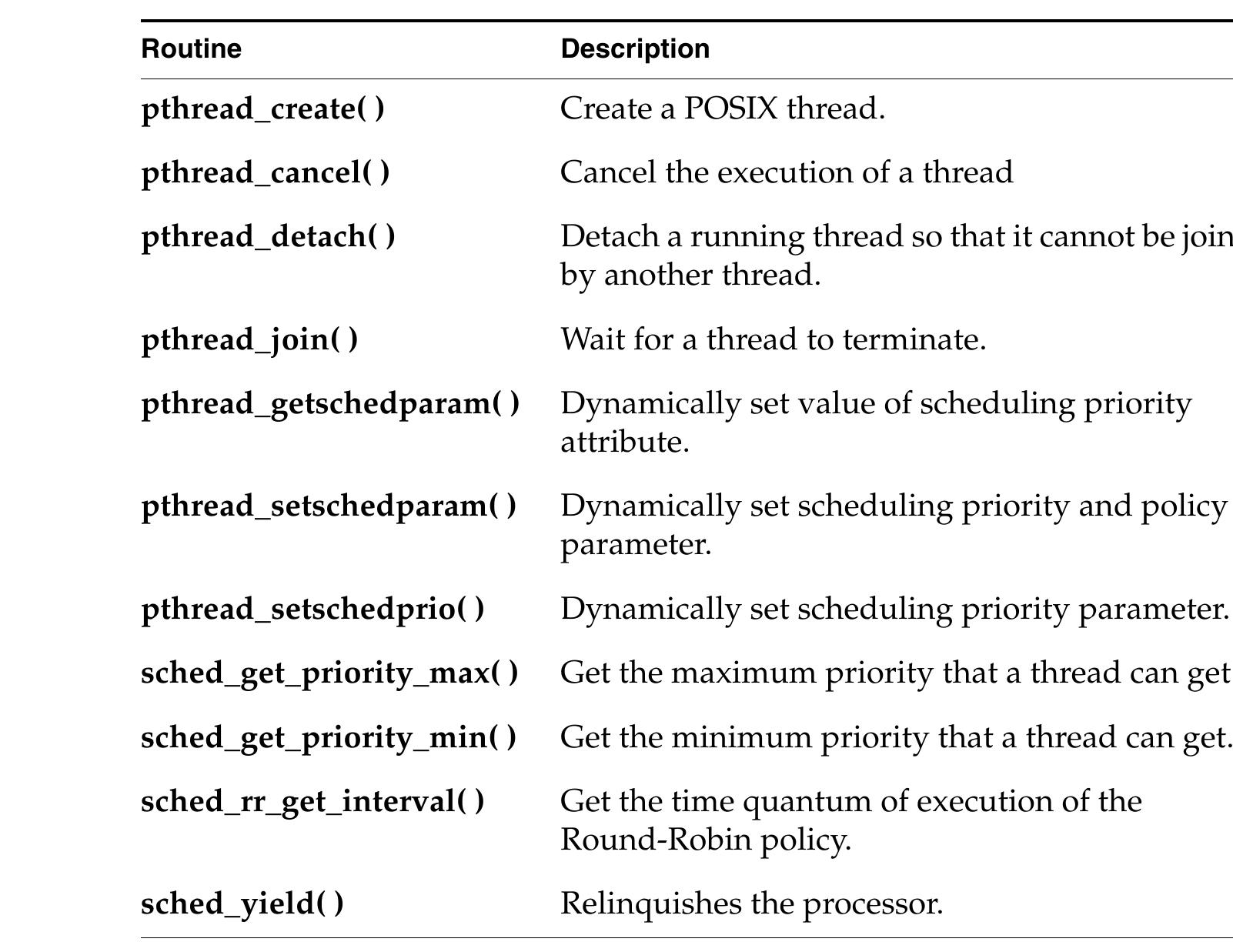 (PDF) VxWorks Application Programmer's Guide