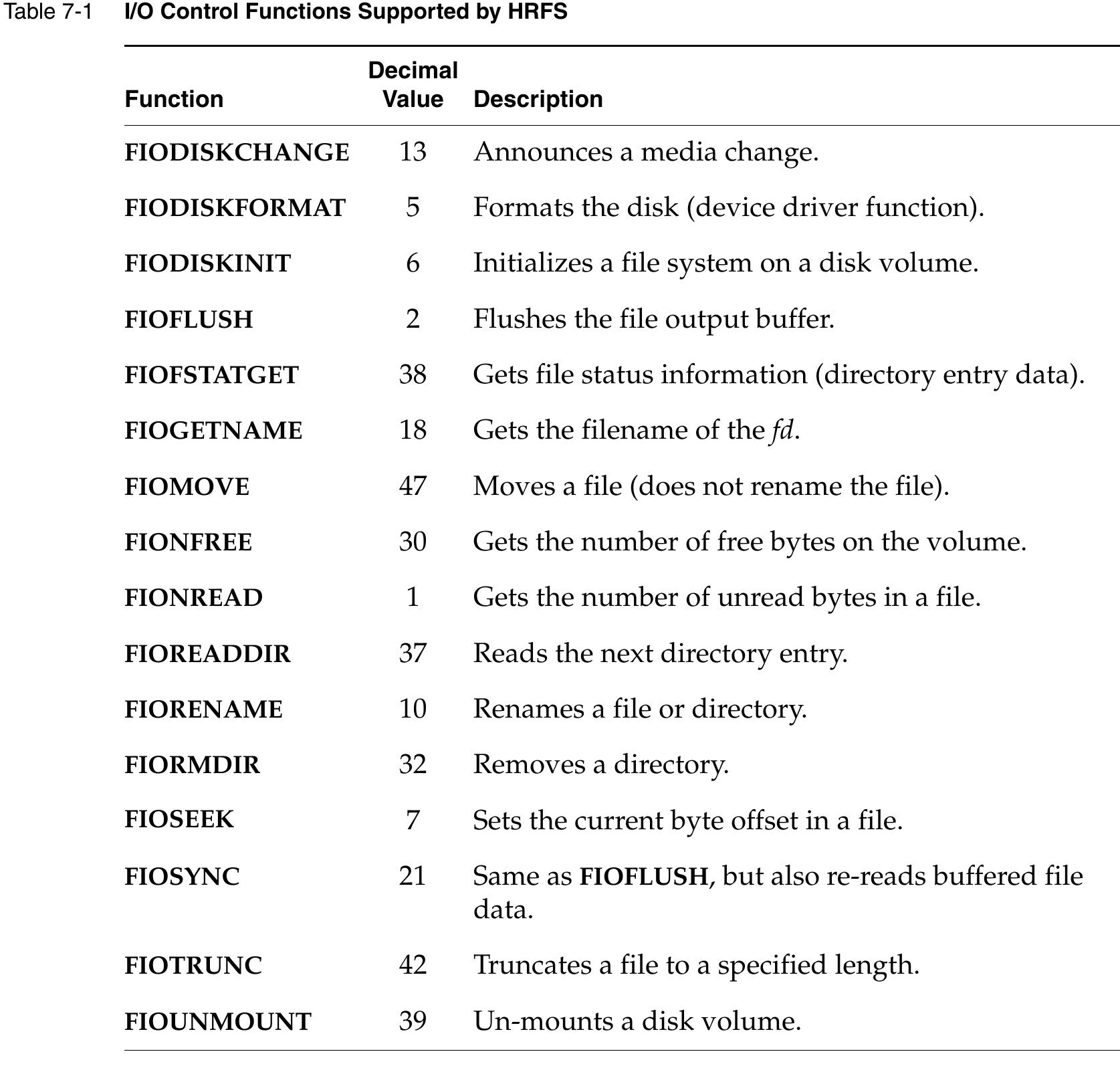 (PDF) VxWorks Application Programmer's Guide